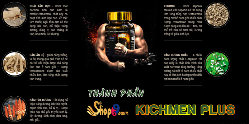 thành phần kichmen plus