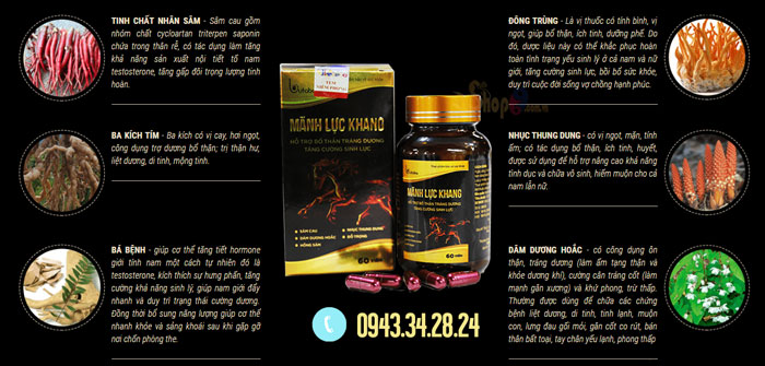 thành phần mãnh lực khang