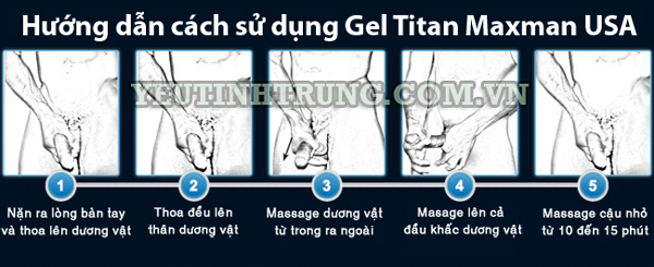gel-titan-1