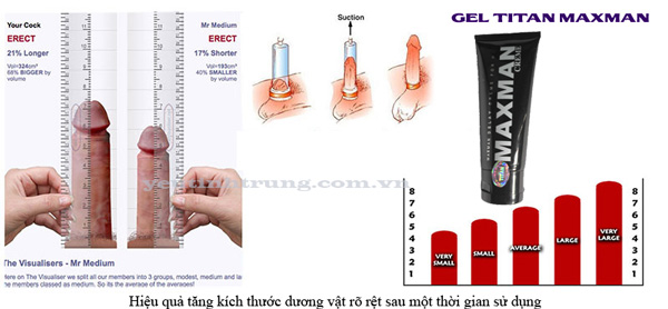 gel-titan-tang-kich-thuoc-cau-nho-tu-nhien-3