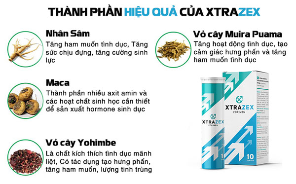 thanh-phan-thuoc-xtrazex-nga