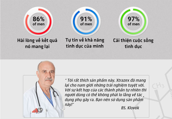 thuoc-xtrazex-co-tot-khong