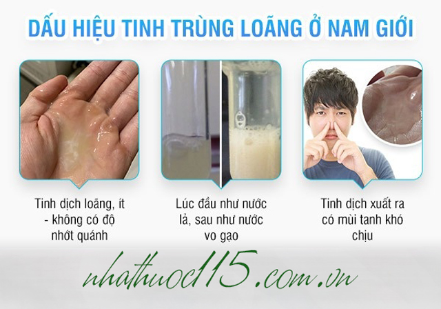 dấu hiệu nhận biết tinh trùng loãng