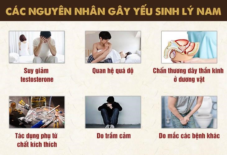 nguyen-nhan-yeu-sinh-ly-1